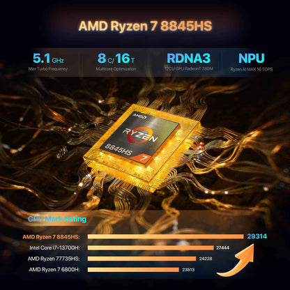 Ultimate Batocera 2TB Mini Gaming PC
