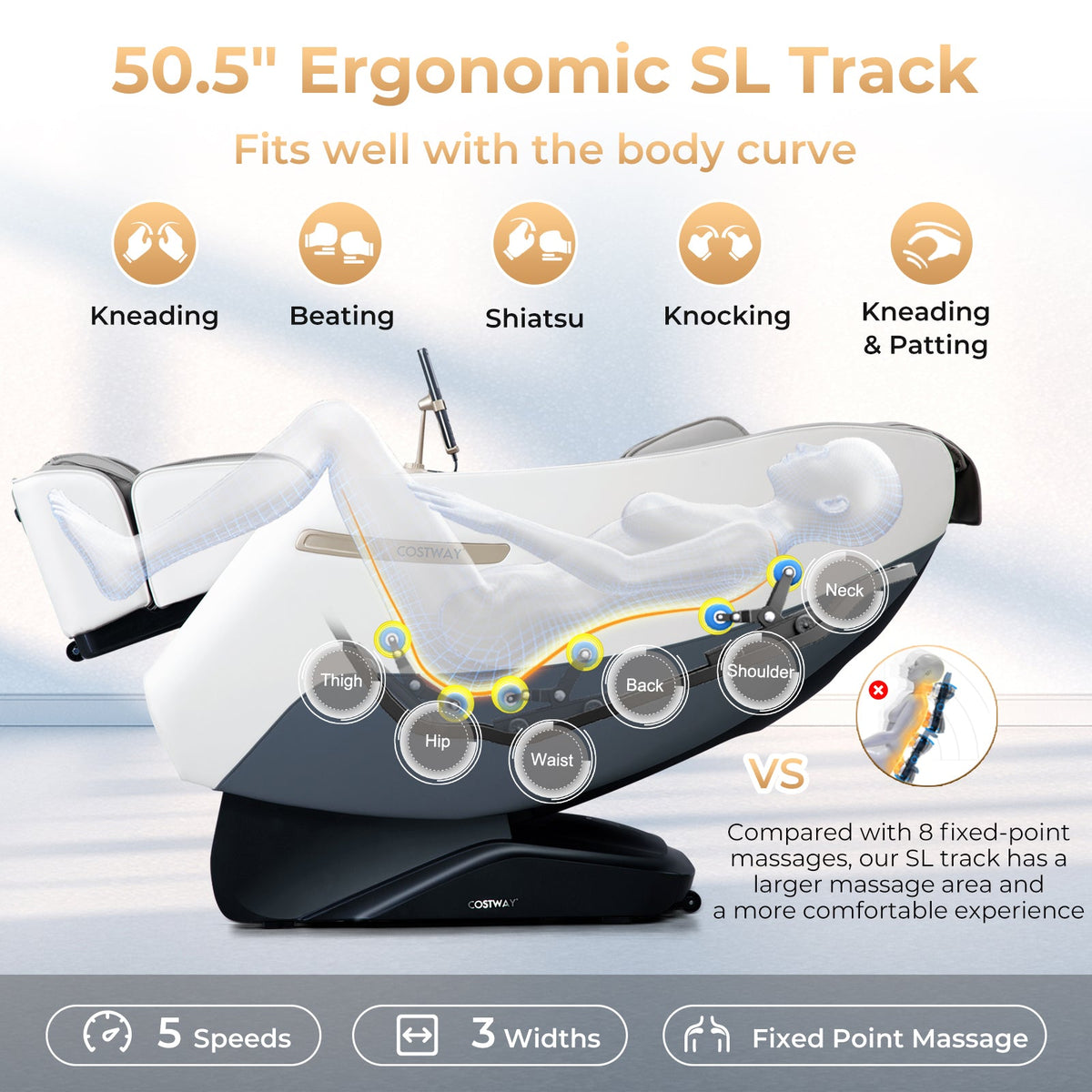 Relaxation 29-Full Body Massage Chair with Waist Heating & Airbag Massage