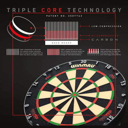Winmau Blade 6 Triple Core Steel Tip Dartboard