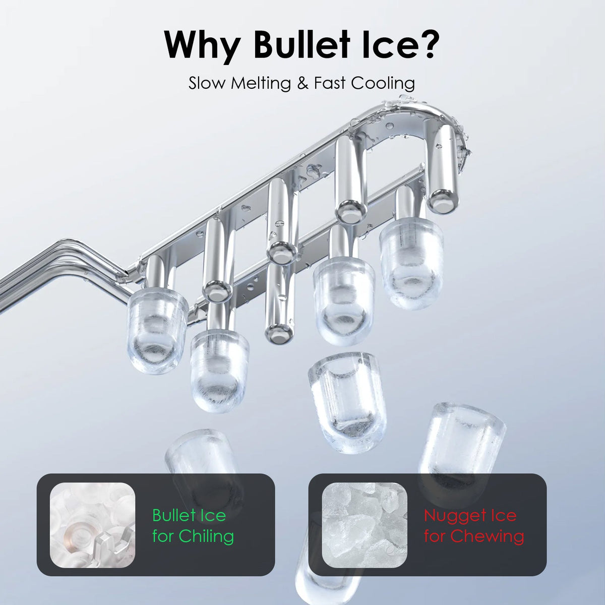 Bullet Ice Maker Machine Countertop with 26 lbs Daily Output - Stainless Steel
