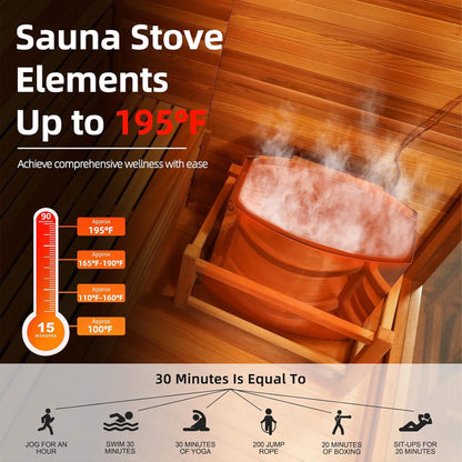 Custom 8-Person Luxury Canadian Hemlock Outdoor Steam Sauna With Double-Backed Bench, Heater And Stones [Made-To-Order]