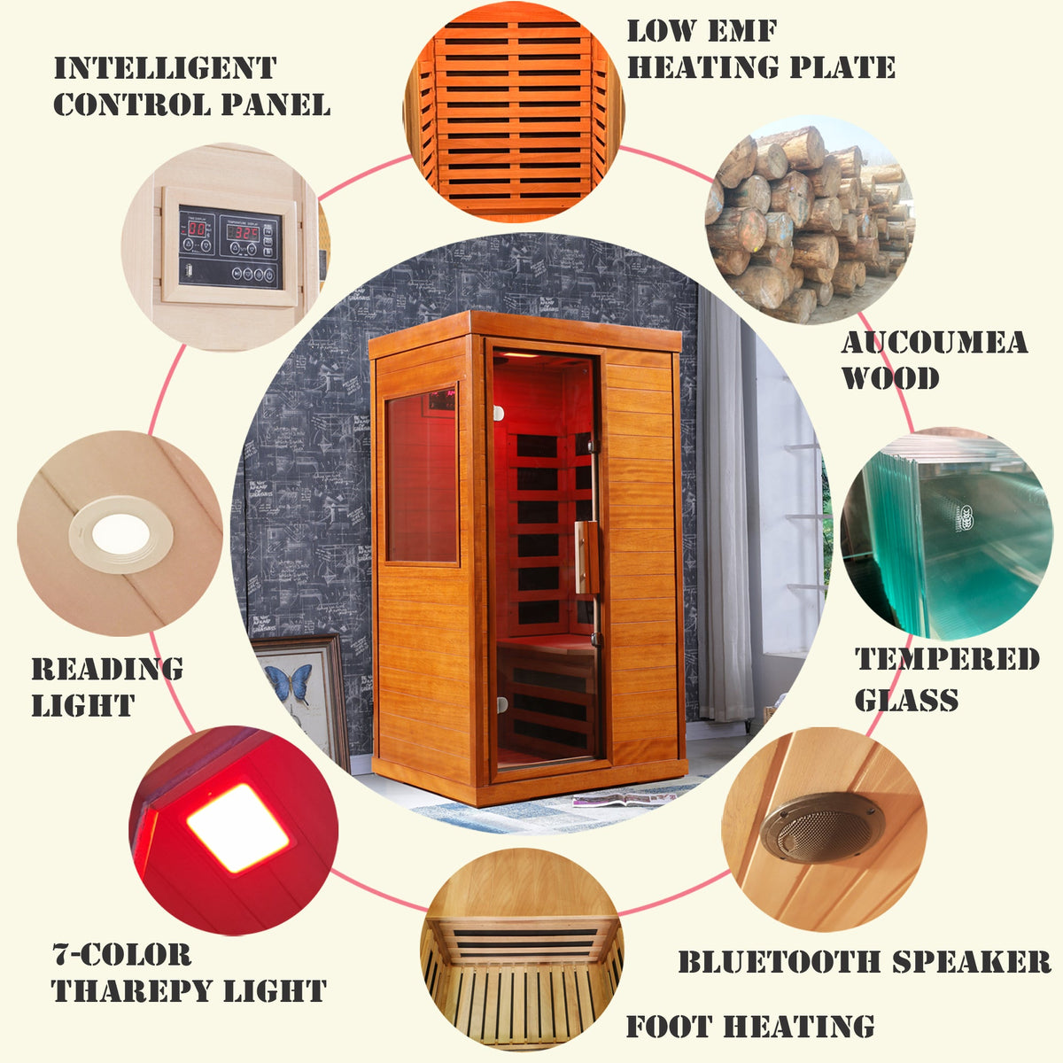 Infrared Indoor Dry Sauna Room